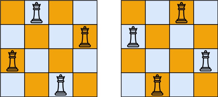 51-solve-n-queens